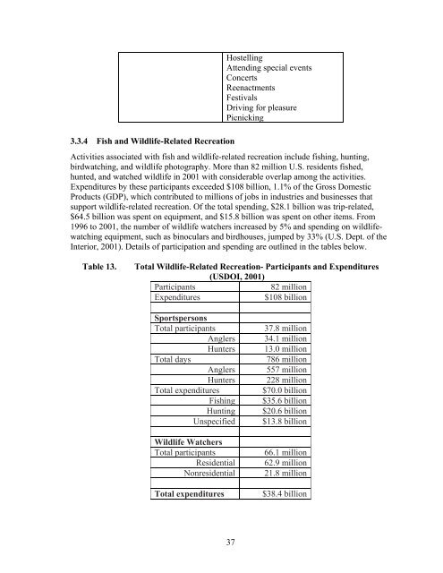 Economic Impacts of Parks, Rivers, Trails and Greenways