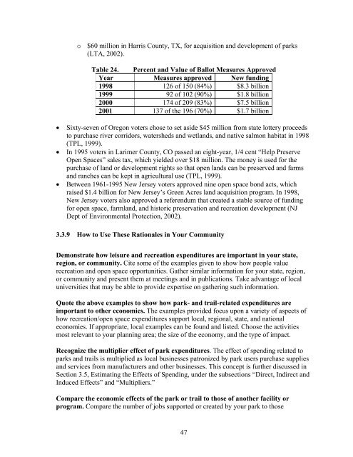 Economic Impacts of Parks, Rivers, Trails and Greenways