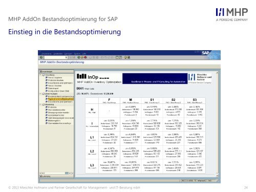 MHP AddOn Bestandsoptimierung - Mieschke Hofmann und Partner