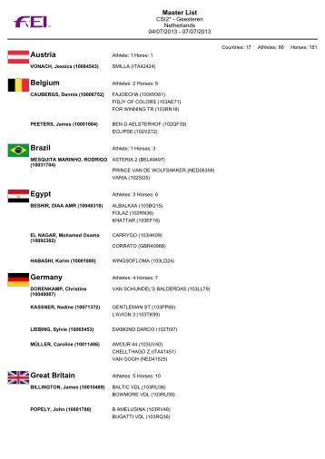 Austria Belgium Brazil Egypt Germany Great Britain - CSI Twente