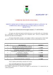 Allegato B diritti e spese SUAP.pdf - Comune di Civitavecchia