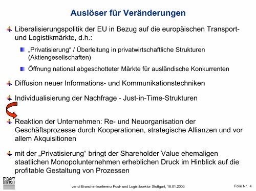 Unternehmensstrategien im deregulierten ... - Input Consulting