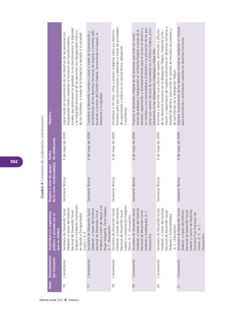 Programa de Fortalecimiento Institucional y Apoyo Administrativo