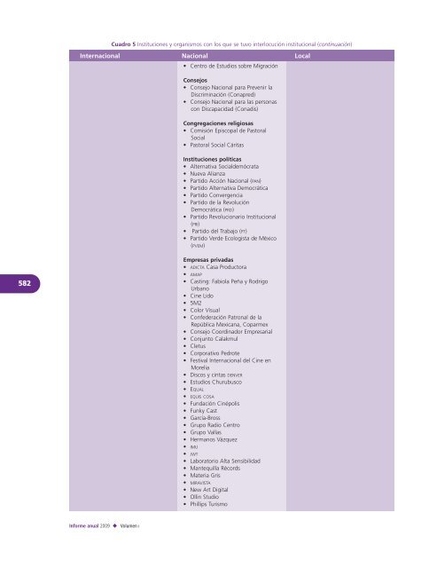 Programa de Fortalecimiento Institucional y Apoyo Administrativo