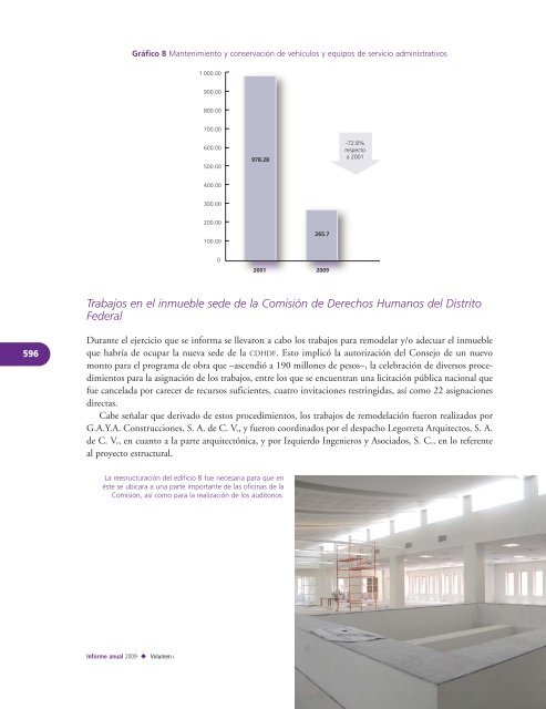 Programa de Fortalecimiento Institucional y Apoyo Administrativo