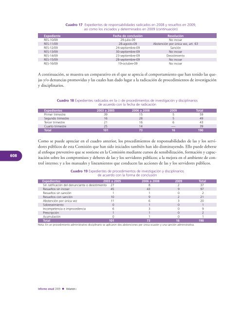 Programa de Fortalecimiento Institucional y Apoyo Administrativo