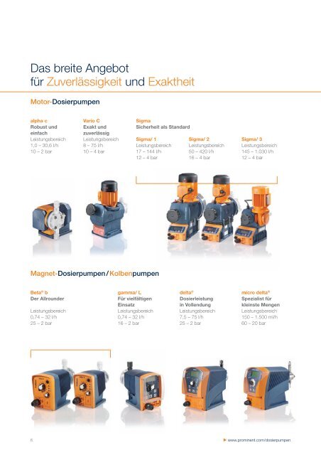 Niederdruck-Dosierpumpen bis 1.000 l/h - ProMinent