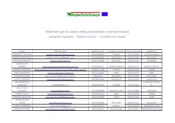 Referenti per la salute nella prevenzione e nel benessere - Saluter