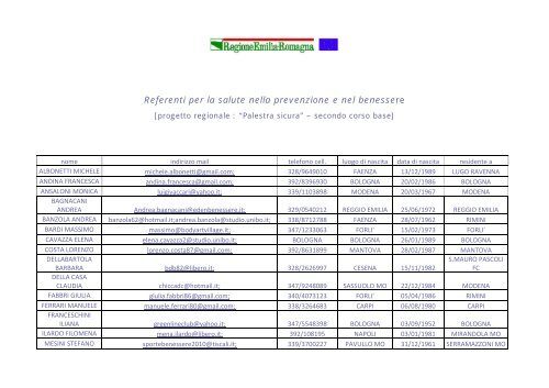 Referenti per la salute nella prevenzione e nel benessere - Saluter