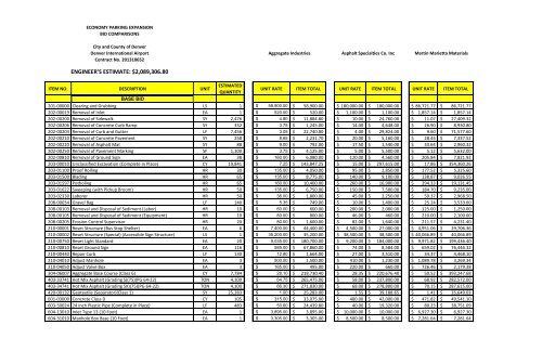 Bid Tabulation - Denver International Airport