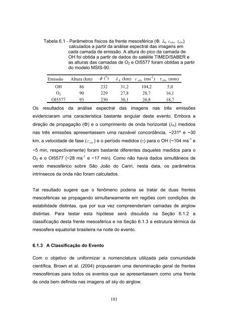 Formato PDF - mtc-m17:80 - Inpe