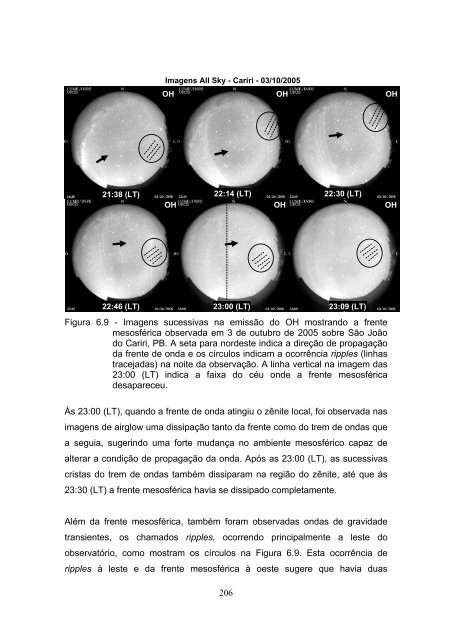 Formato PDF - mtc-m17:80 - Inpe