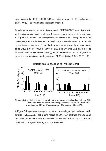 Formato PDF - mtc-m17:80 - Inpe