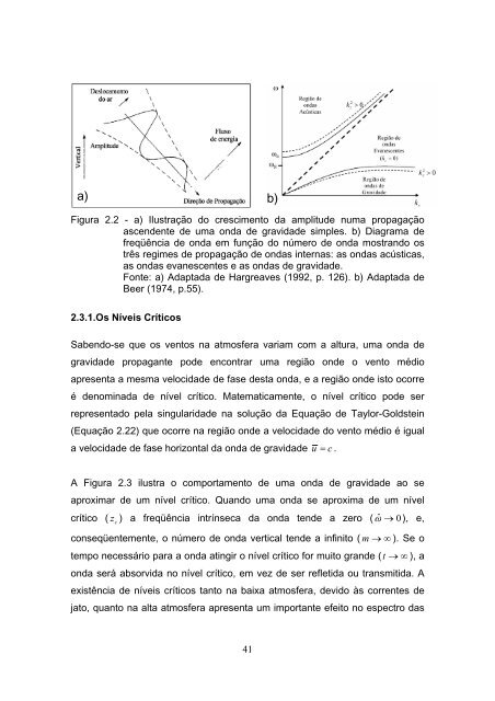 Formato PDF - mtc-m17:80 - Inpe