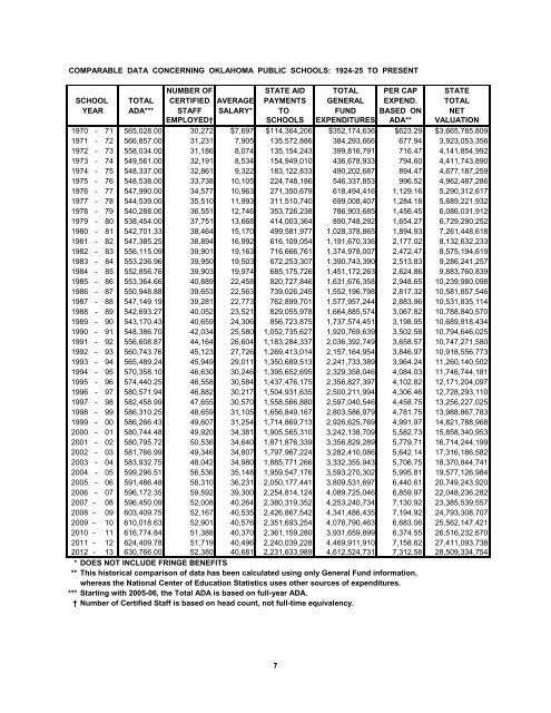 Corrected 2012-13 Annual Report