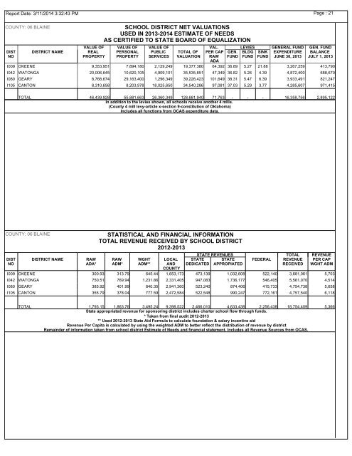 Corrected 2012-13 Annual Report