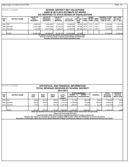 Corrected 2012-13 Annual Report