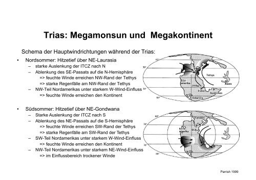 Zeitliche Einordnung Kreide