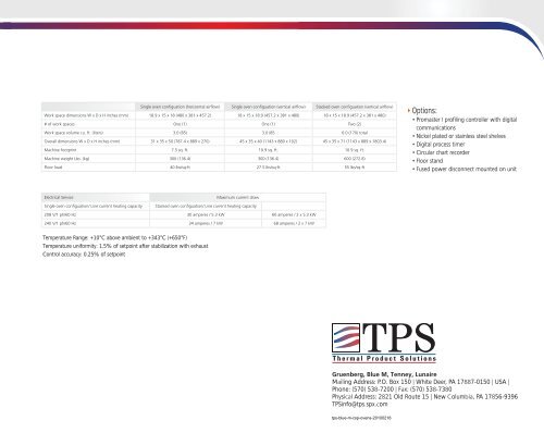 CSP Safety Ovens Features: - MHz Electronics, Inc