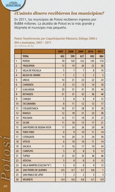 Potosí - Ministerio de Economía y Finanzas Públicas