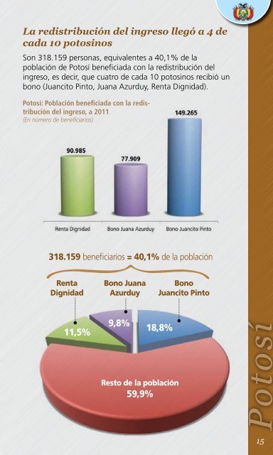 Potosí - Ministerio de Economía y Finanzas Públicas