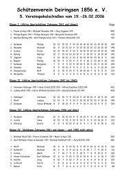 5. vereinsinternes PokalschieÃen 2006 - SV Deiringsen 1856 eV