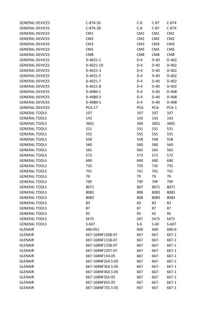 Manufacturer PartNumber Serv Prefix3 Prefix4 Prefix5 FCI 52601 ...