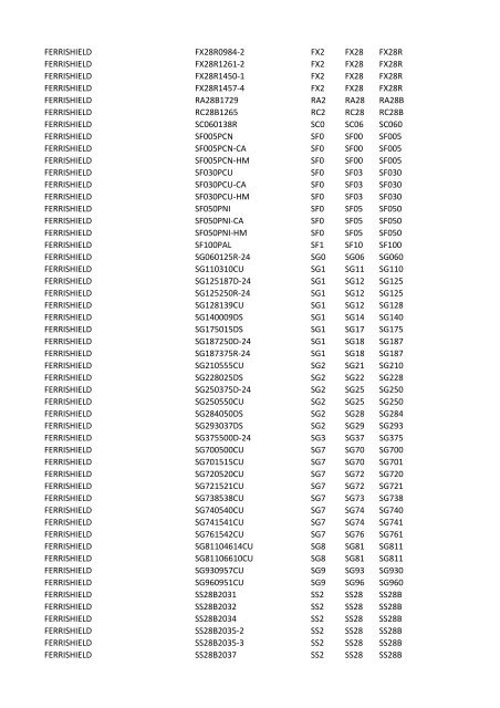 Manufacturer PartNumber Serv Prefix3 Prefix4 Prefix5 FCI 52601 ...