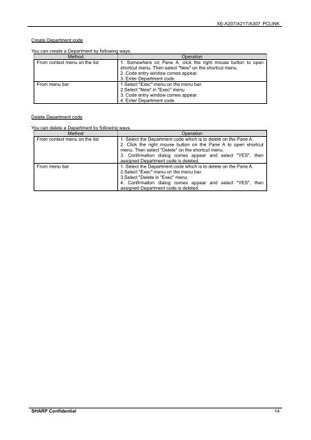 Sharp PC Link Manual XE-A207 & 217