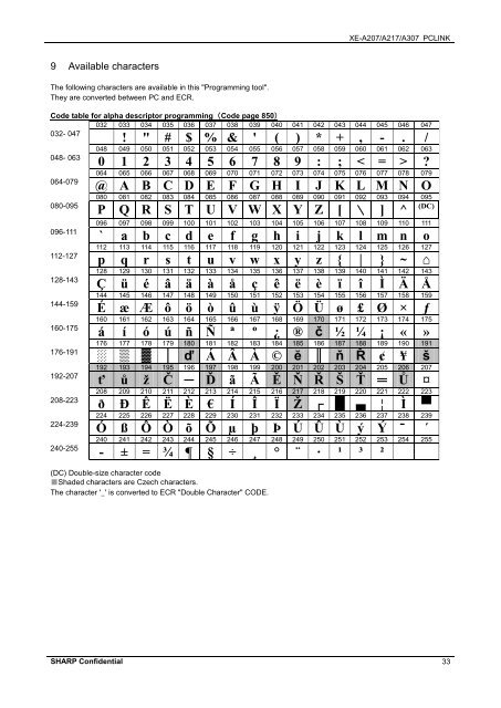 Sharp PC Link Manual XE-A207 & 217