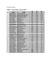 Tooradin Draw 2009.pdf - the Victorian Eventers Association