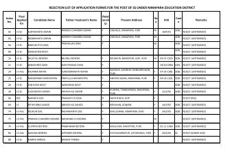 REJECTION LIST OF APPLICATION FORMS FOR THE ... - Puri District