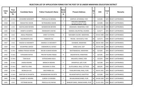 REJECTION LIST OF APPLICATION FORMS FOR THE ... - Puri District