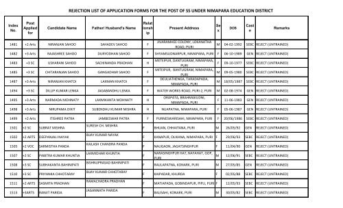 REJECTION LIST OF APPLICATION FORMS FOR THE ... - Puri District