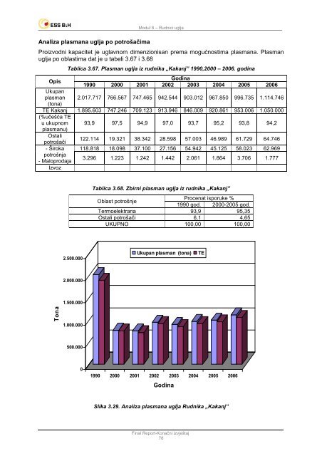 ESSBIH_Modul 8.pdf