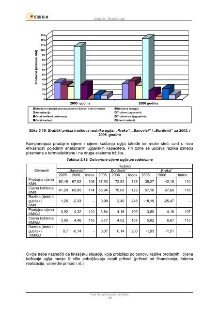 ESSBIH_Modul 8.pdf