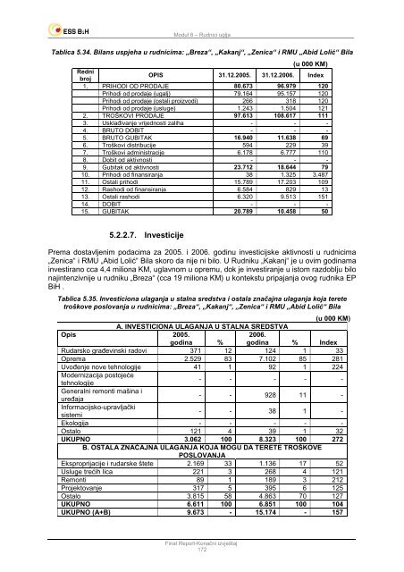 ESSBIH_Modul 8.pdf