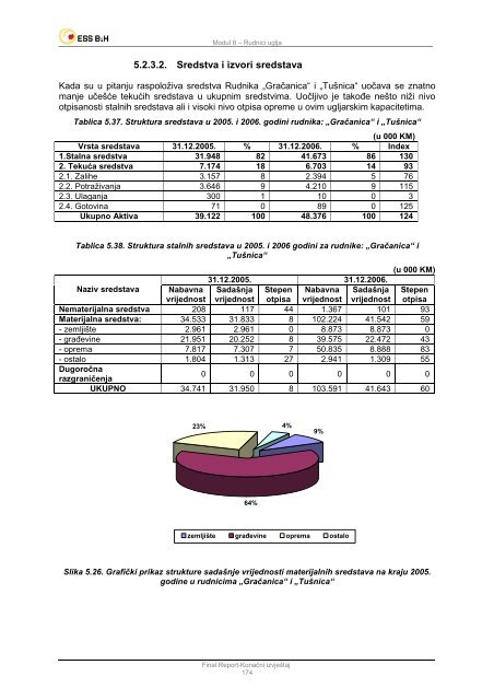 ESSBIH_Modul 8.pdf