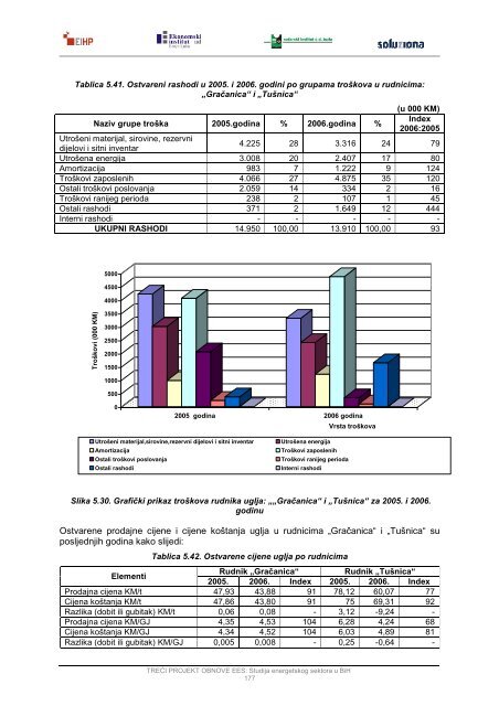 ESSBIH_Modul 8.pdf