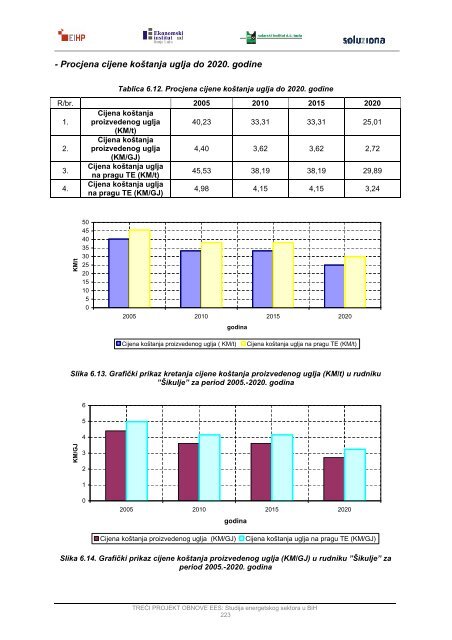 ESSBIH_Modul 8.pdf