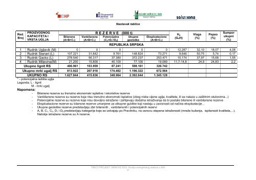 ESSBIH_Modul 8.pdf