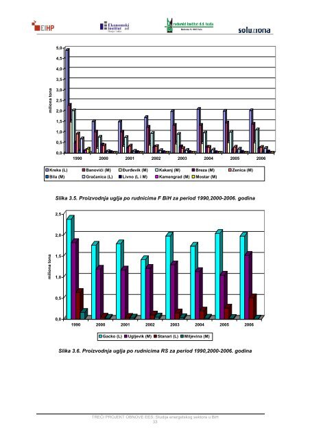 ESSBIH_Modul 8.pdf