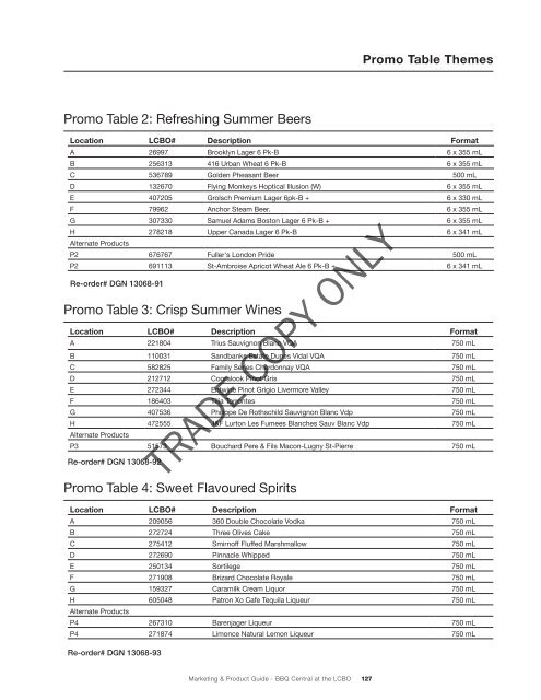 Marketing & Product Guide P6: BBQ Central At the LCBO August 19