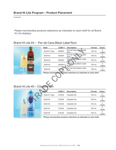 Marketing & Product Guide P6: BBQ Central At the LCBO August 19