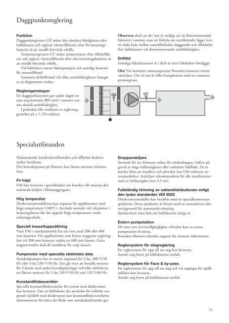 1734-FA6 Technical Manual_SE.pdf - Munters