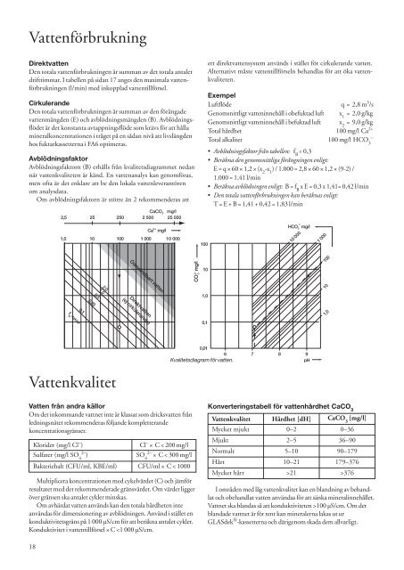 1734-FA6 Technical Manual_SE.pdf - Munters