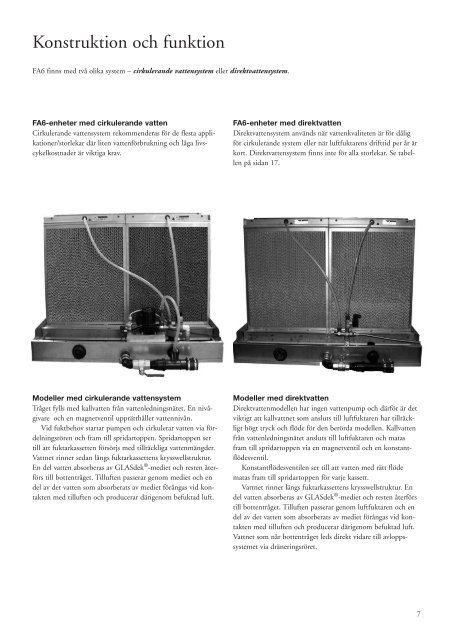 1734-FA6 Technical Manual_SE.pdf - Munters