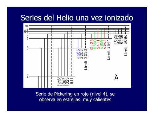 Propiedades de las estrellas (PDF)