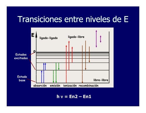 Propiedades de las estrellas (PDF)