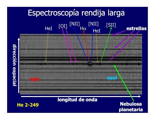 Propiedades de las estrellas (PDF)